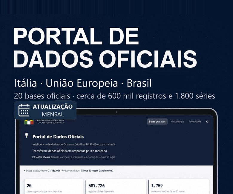 Portal de Dados Oficiais do Observatório